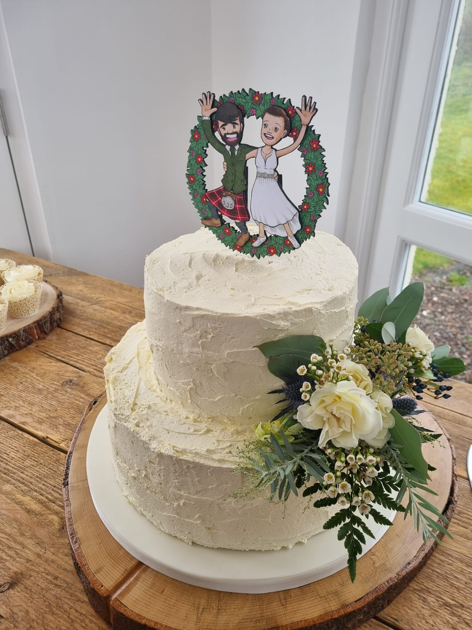 To Cake or Not To Cake?