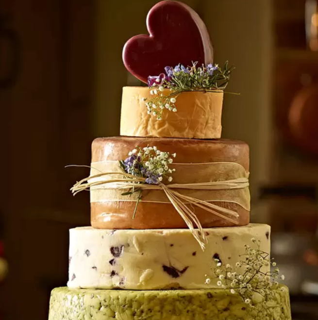 To Cake or Not To Cake?