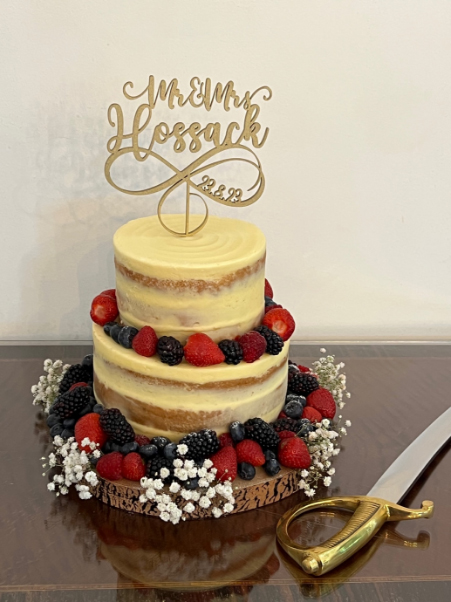 To Cake or Not To Cake?