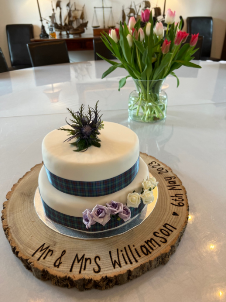 To Cake or Not To Cake?